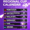 2026 SWS REGIONAL CUP CALENDAR 