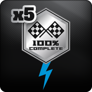 Retained races completed (x5)