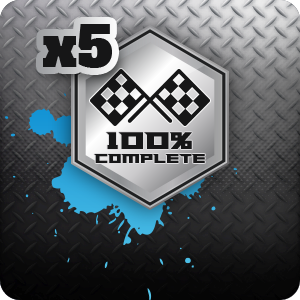 Retained races completed (x5)