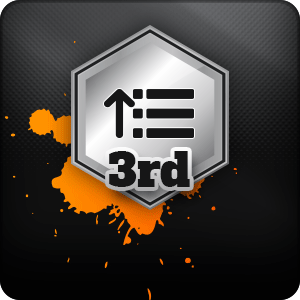 3rd international ranking Junior CUP